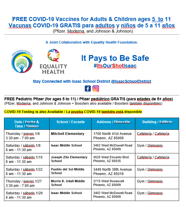 Covid-19 vaccine and testing